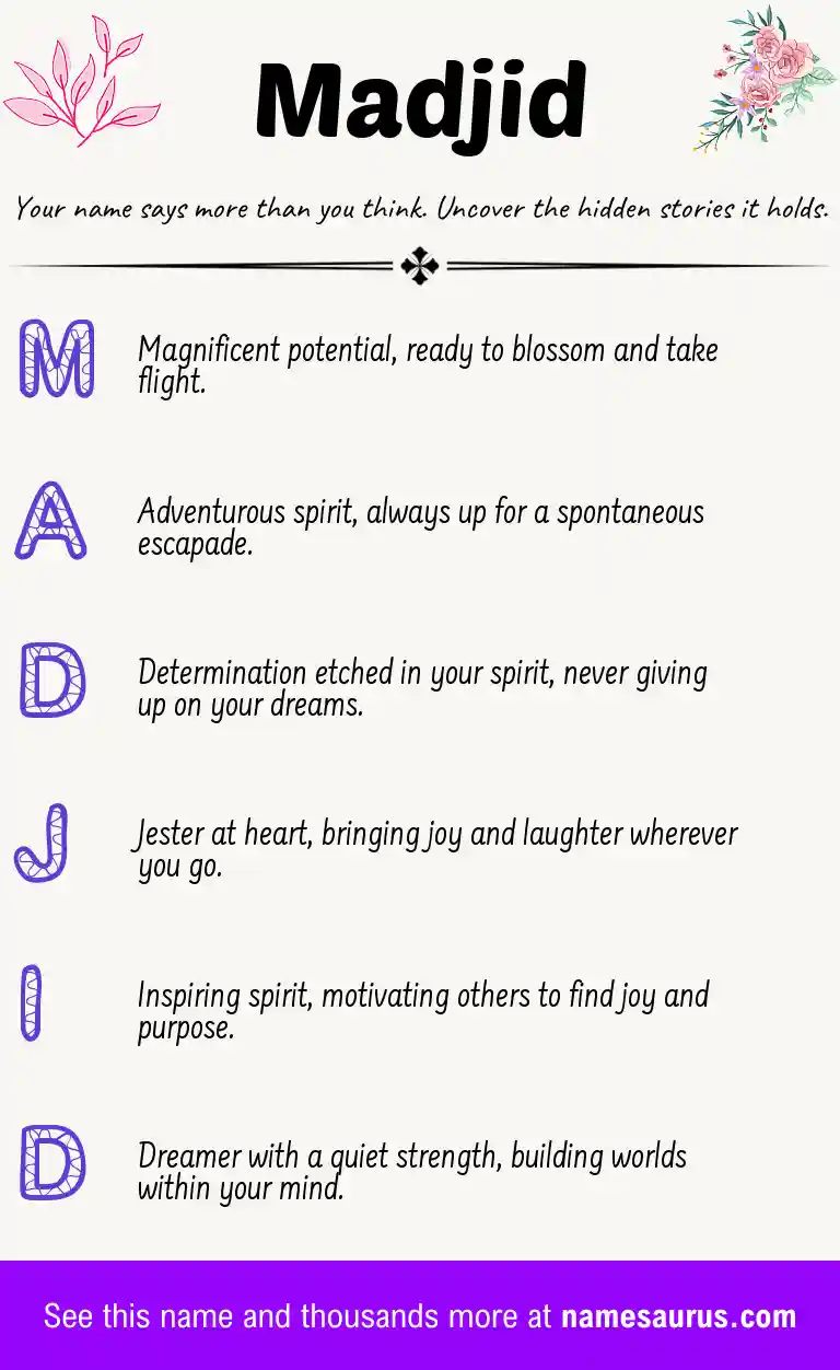 Acrostic poem about Madjid.