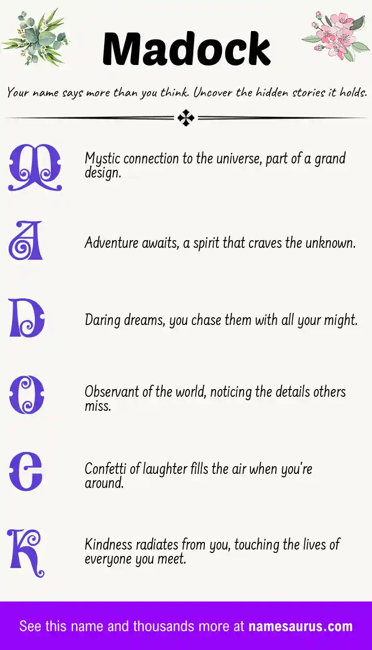 Acrostic poem about Madock.