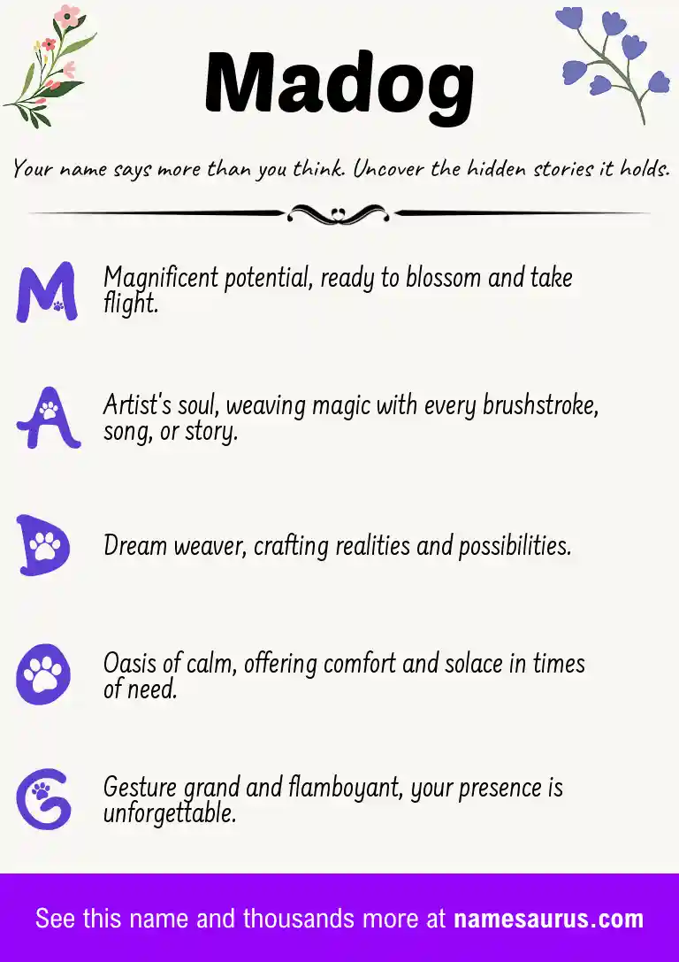 Acrostic poem about Madog.
