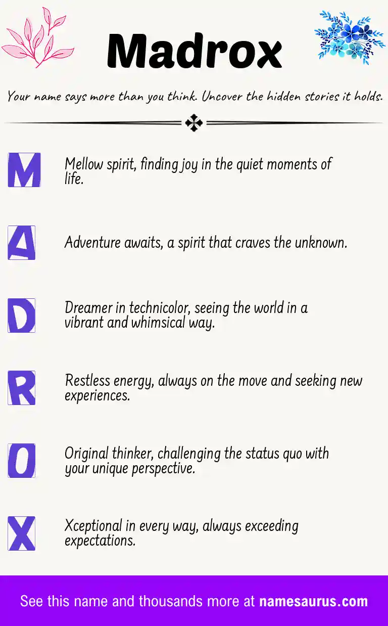 Acrostic poem about Madrox.