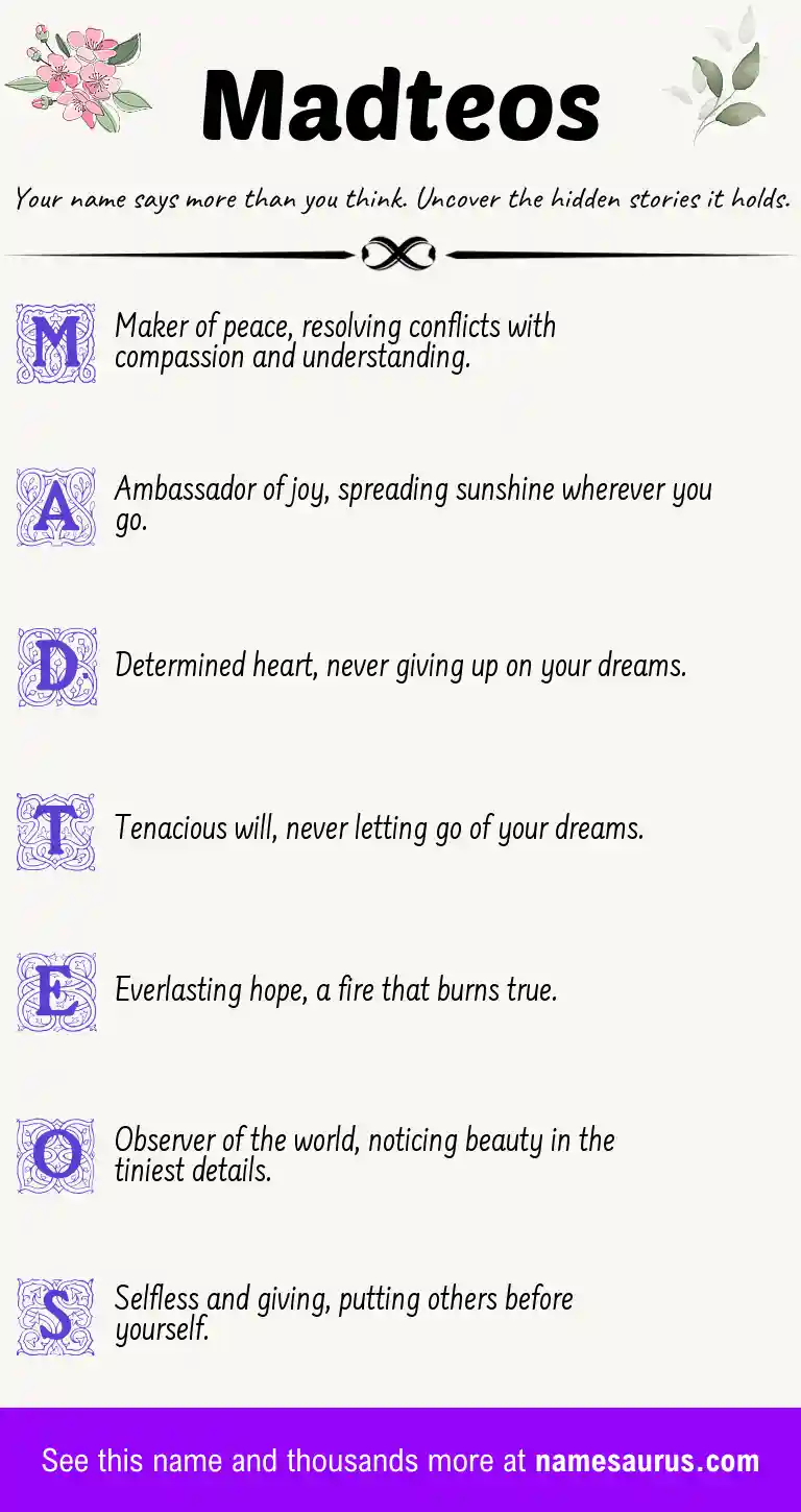 Acrostic poem about Madteos.