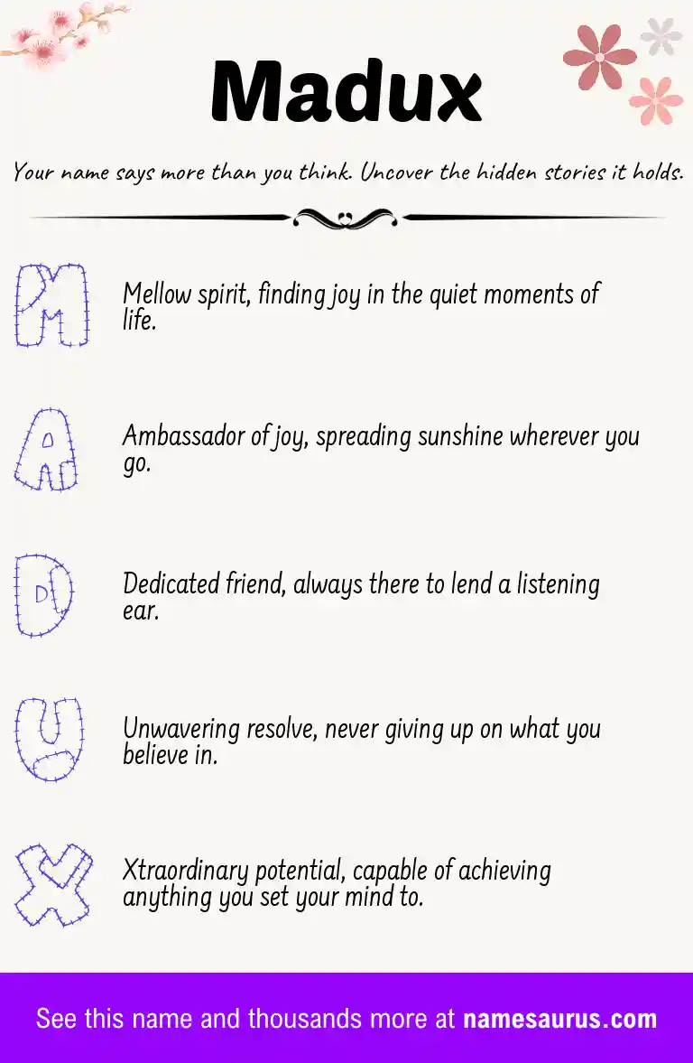 Acrostic poem about Madux.