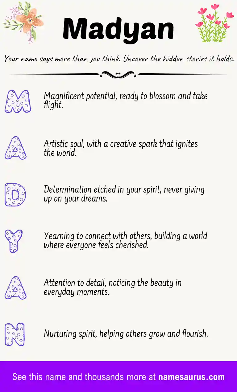 Acrostic poem about Madyan.