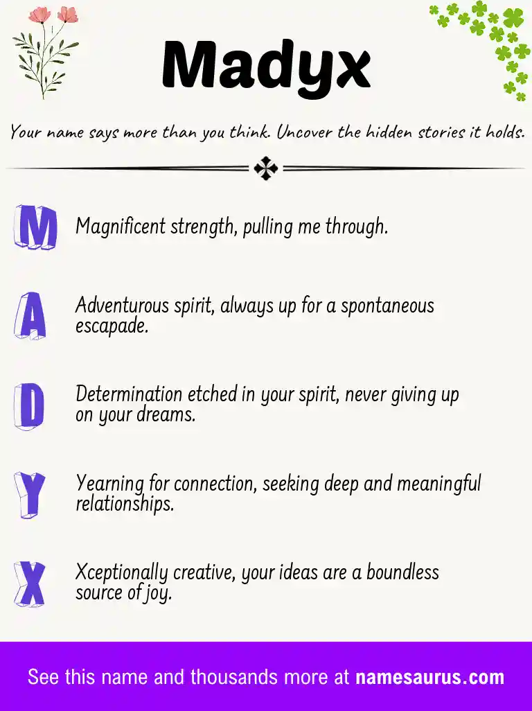 Acrostic poem about Madyx.