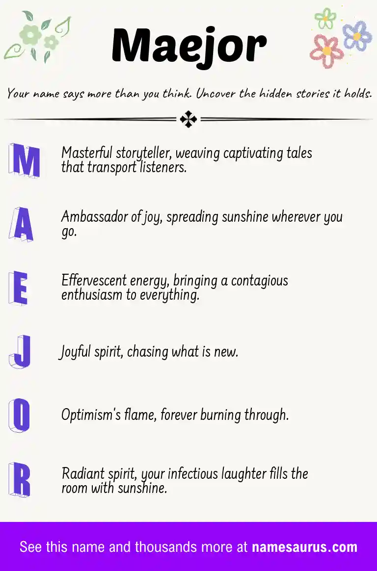 Acrostic poem about Maejor.