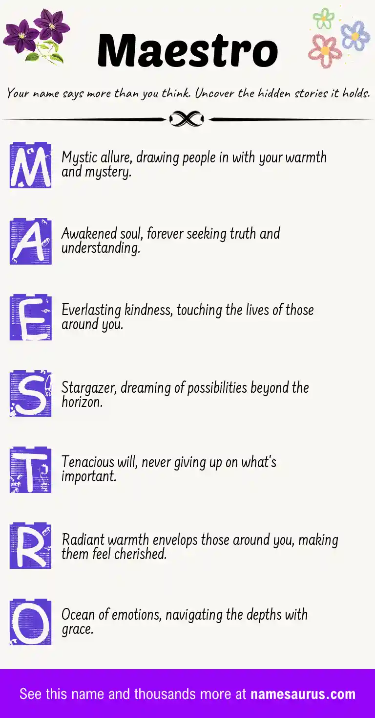 Acrostic poem about Maestro.
