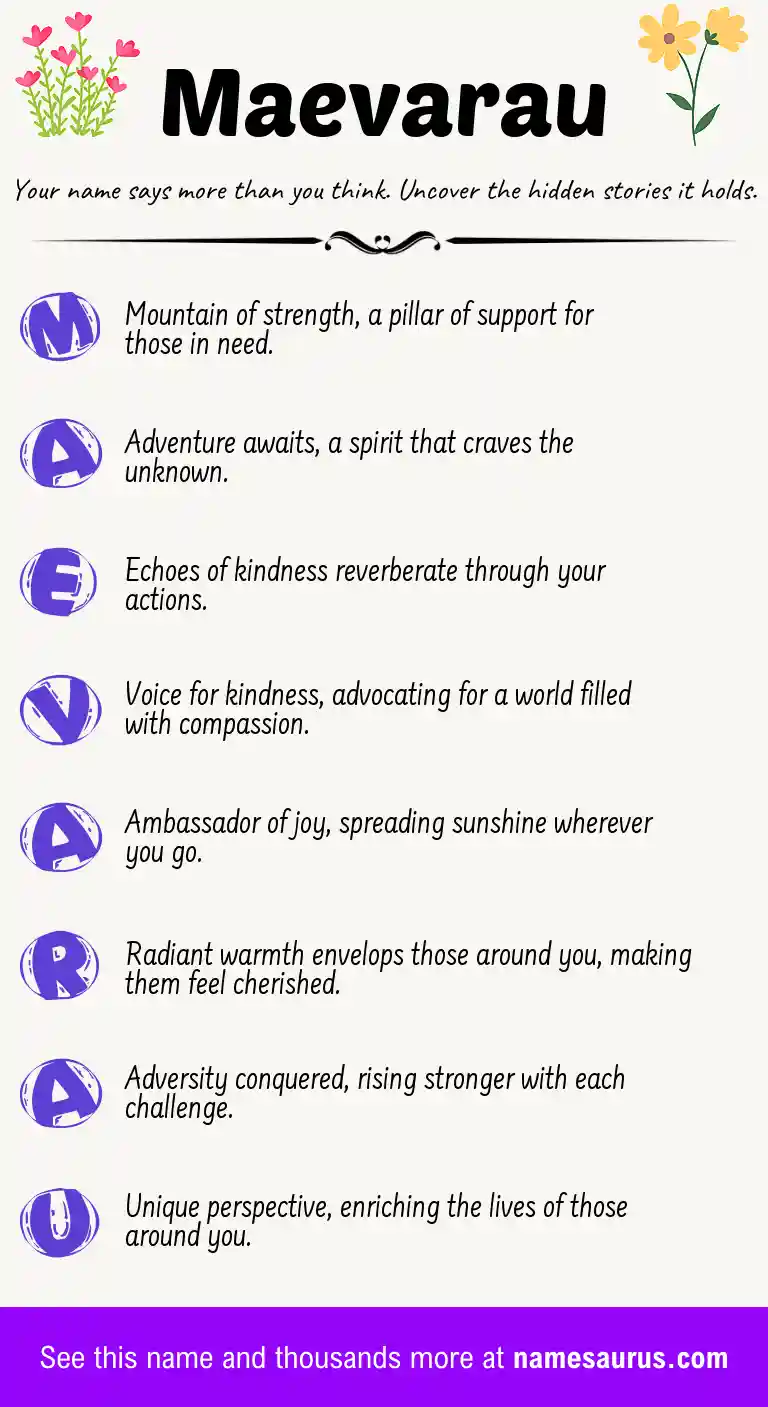 Acrostic poem about Maevarau.