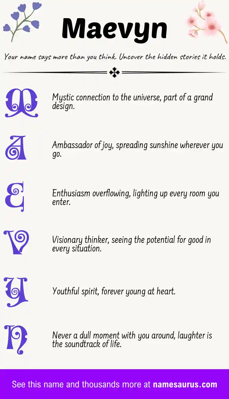 Acrostic poem about Maevyn.