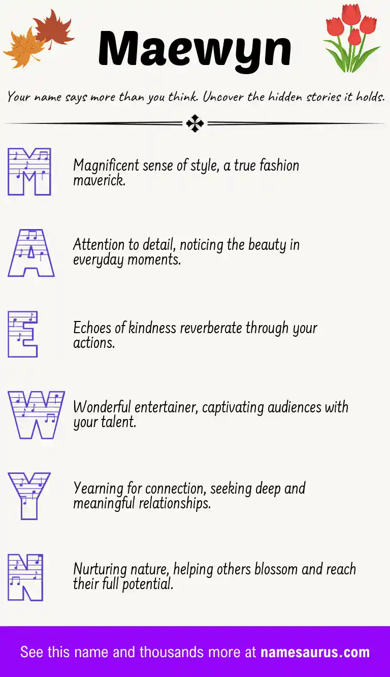Acrostic poem about Maewyn.