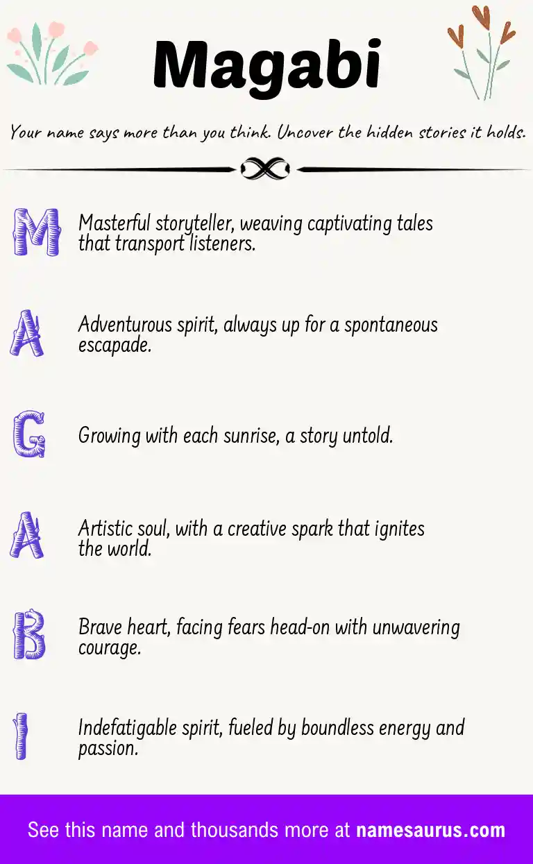 Acrostic poem about Magabi.