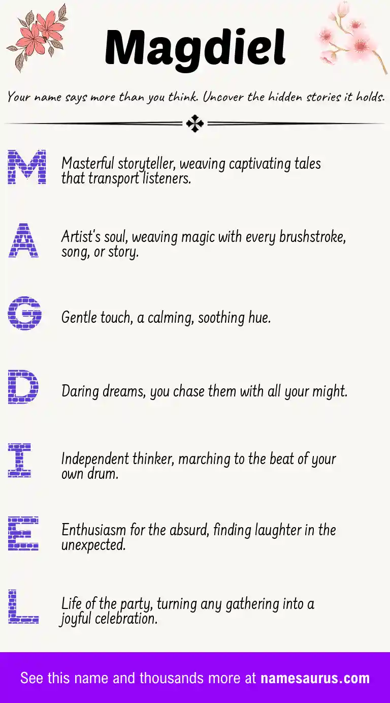 Acrostic poem about Magdiel.