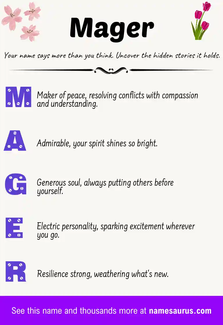 Acrostic poem about Mager.