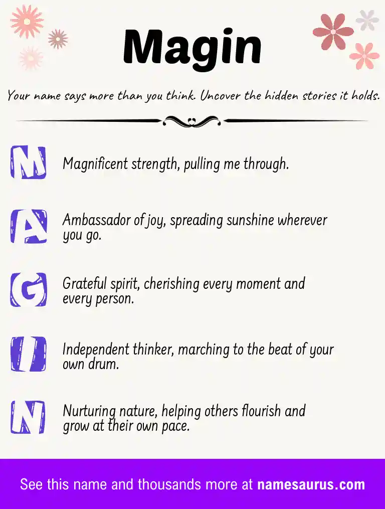 Acrostic poem about Magin.