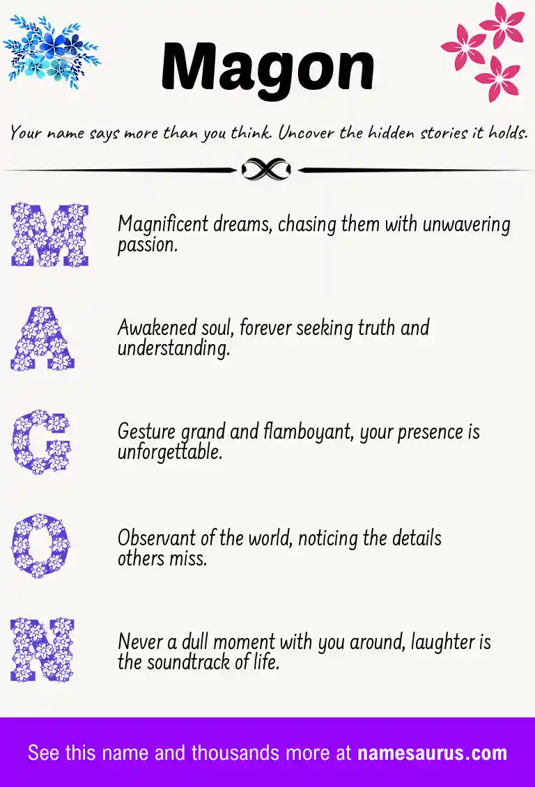 Acrostic poem about Magon.
