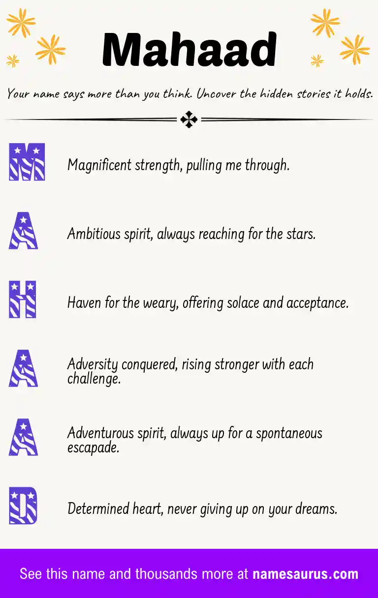 Acrostic poem about Mahaad.