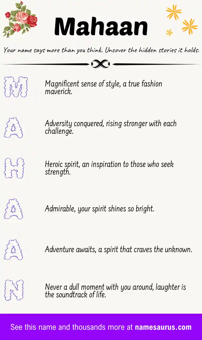 Acrostic poem about Mahaan.