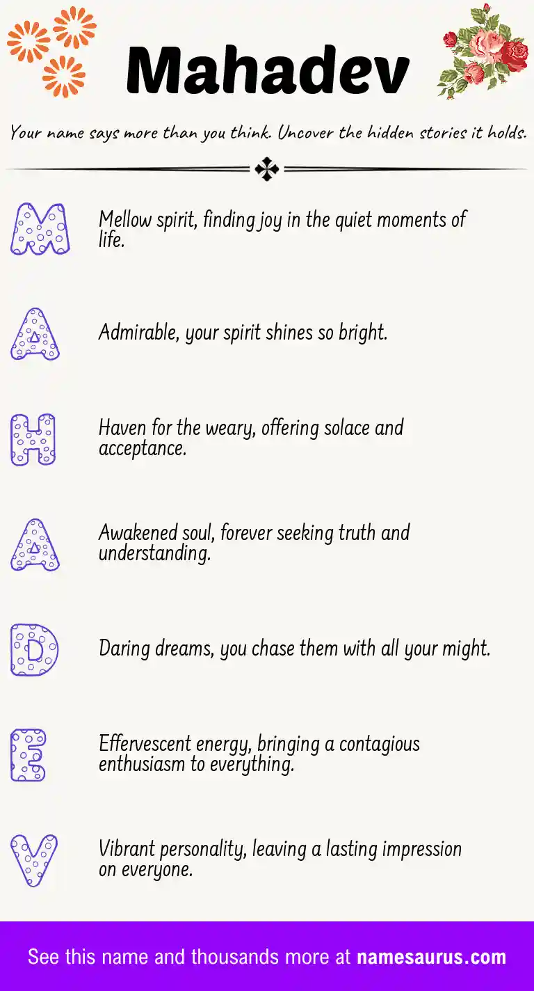Acrostic poem about Mahadev.