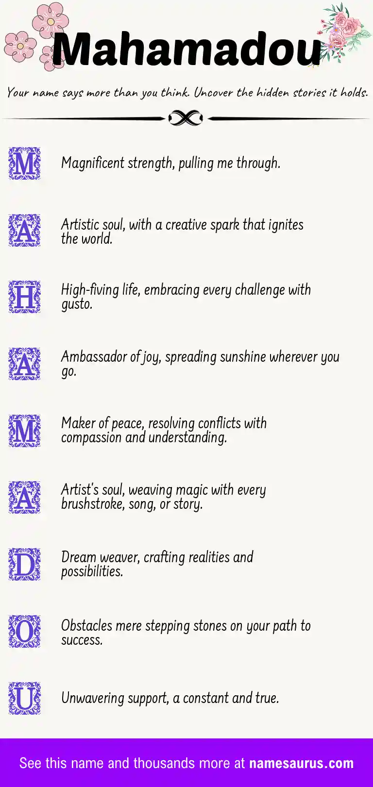Acrostic poem about Mahamadou.