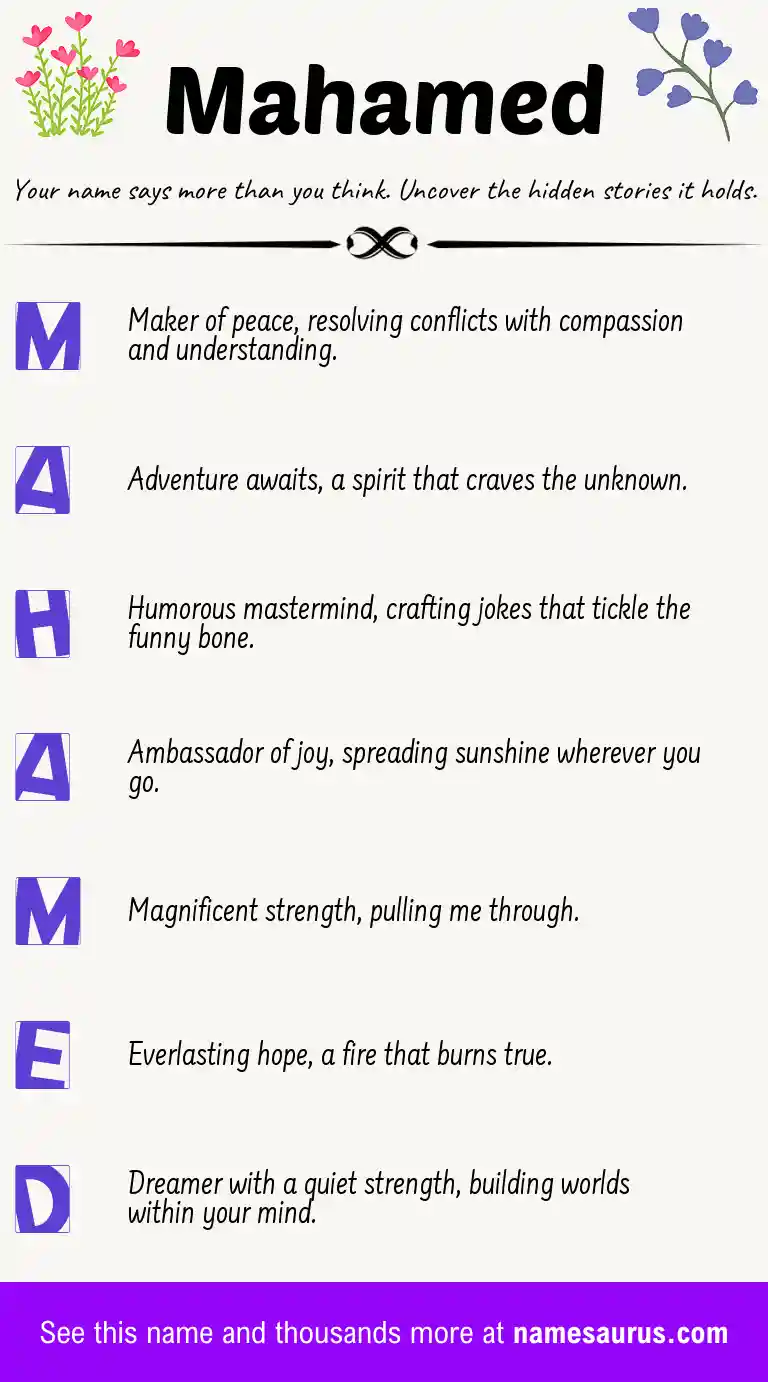 Acrostic poem about Mahamed.
