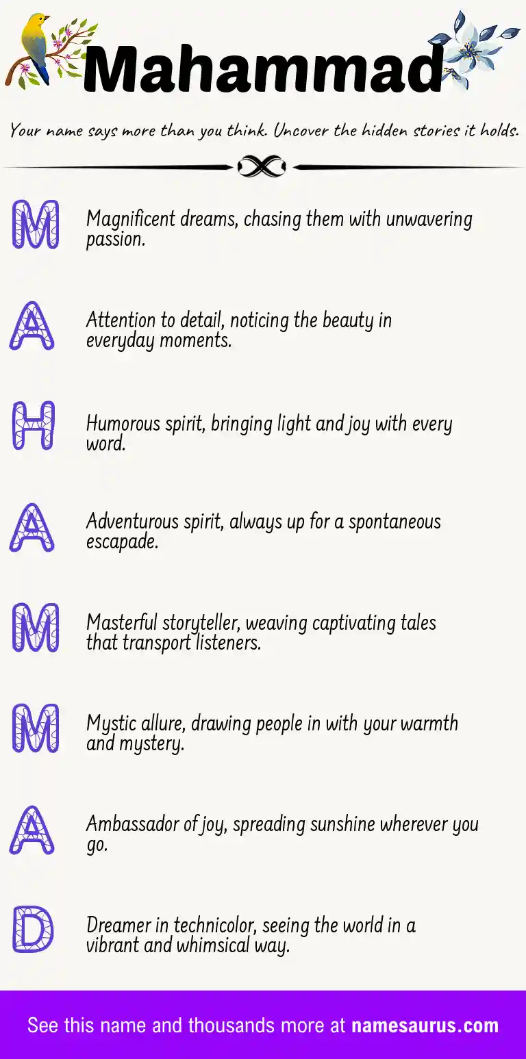 Acrostic poem about Mahammad.