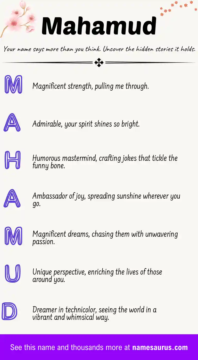 Acrostic poem about Mahamud.