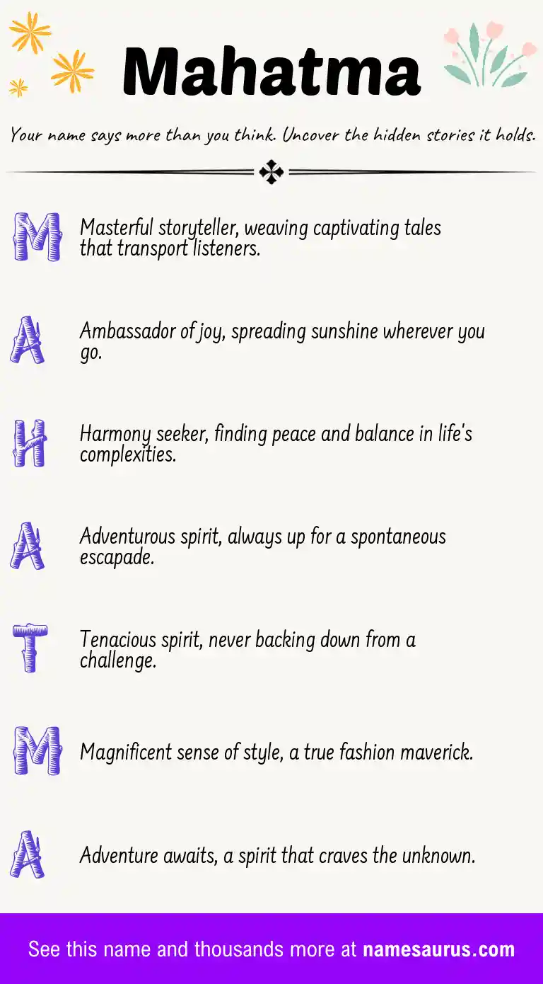 Acrostic poem about Mahatma.