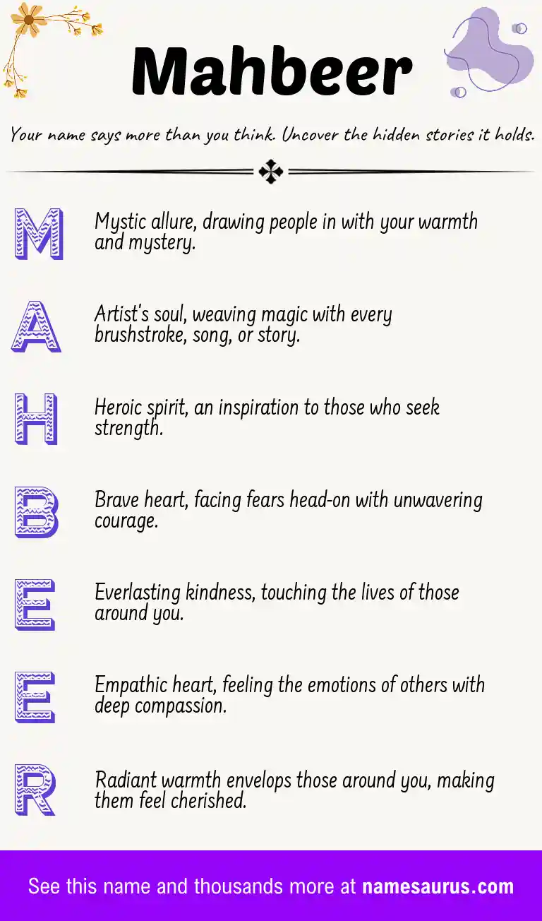 Acrostic poem about Mahbeer.