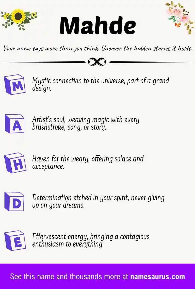 Acrostic poem about Mahde.