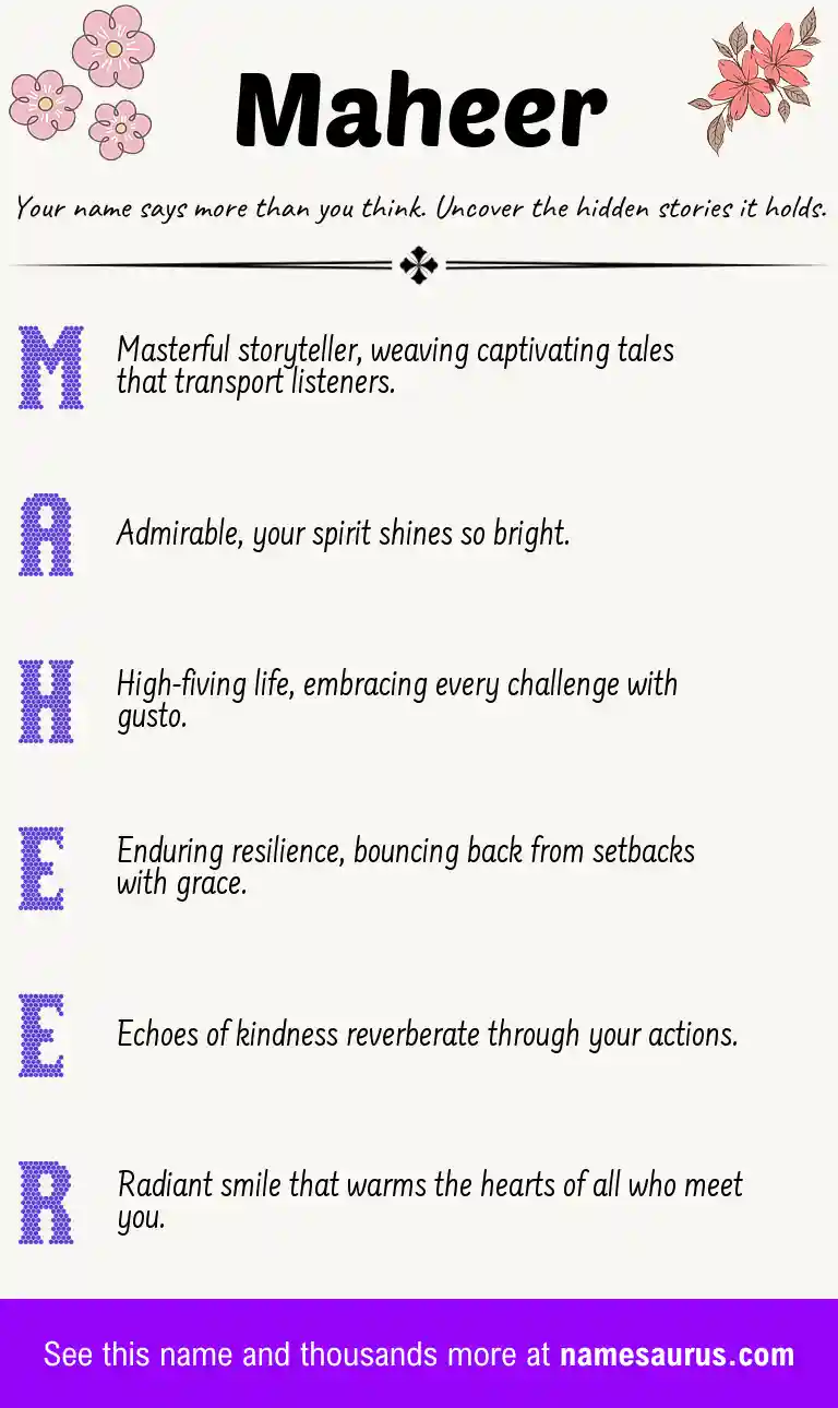 Acrostic poem about Maheer.