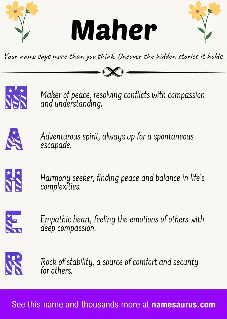 Acrostic poem about Maher.