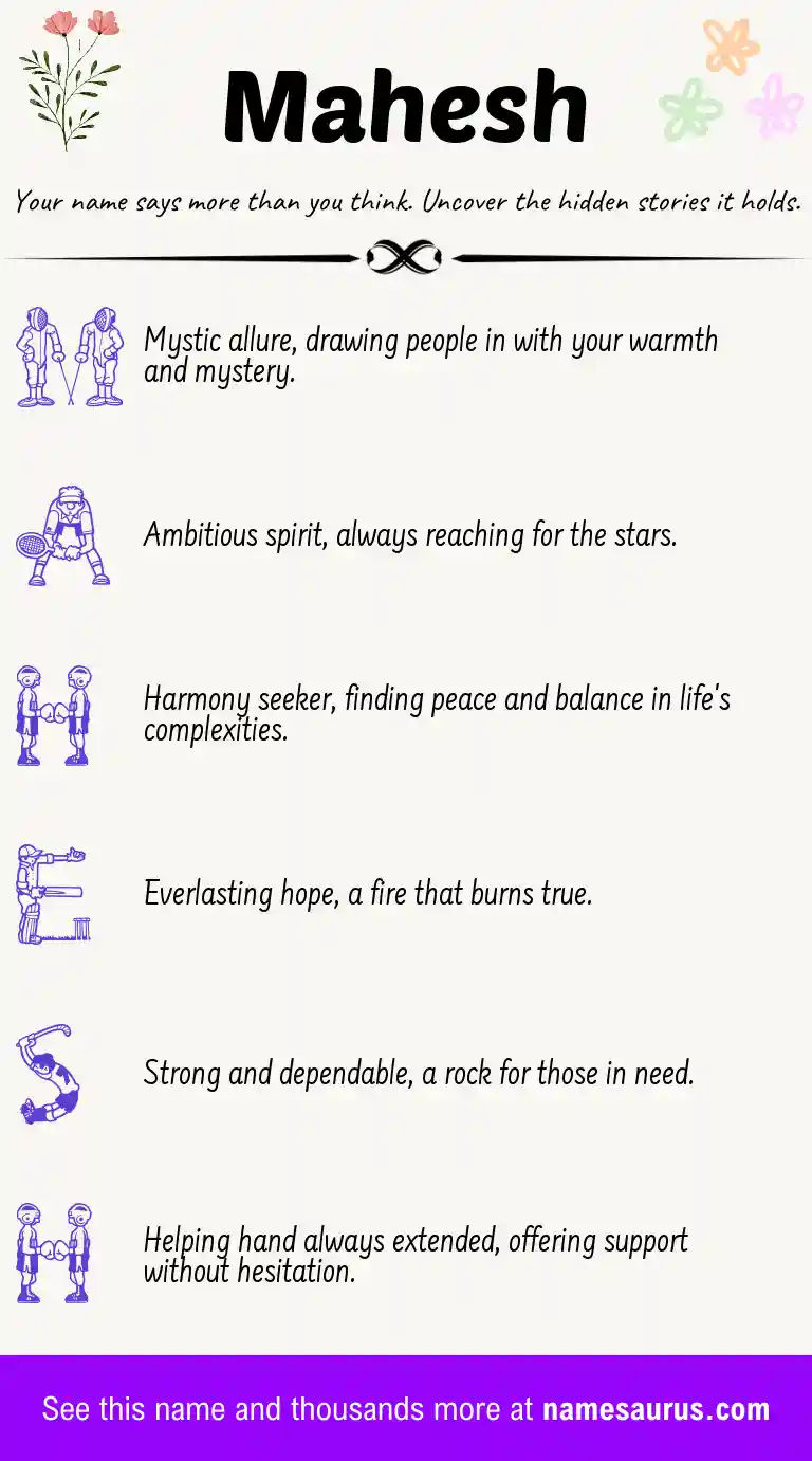 Acrostic poem about Mahesh.