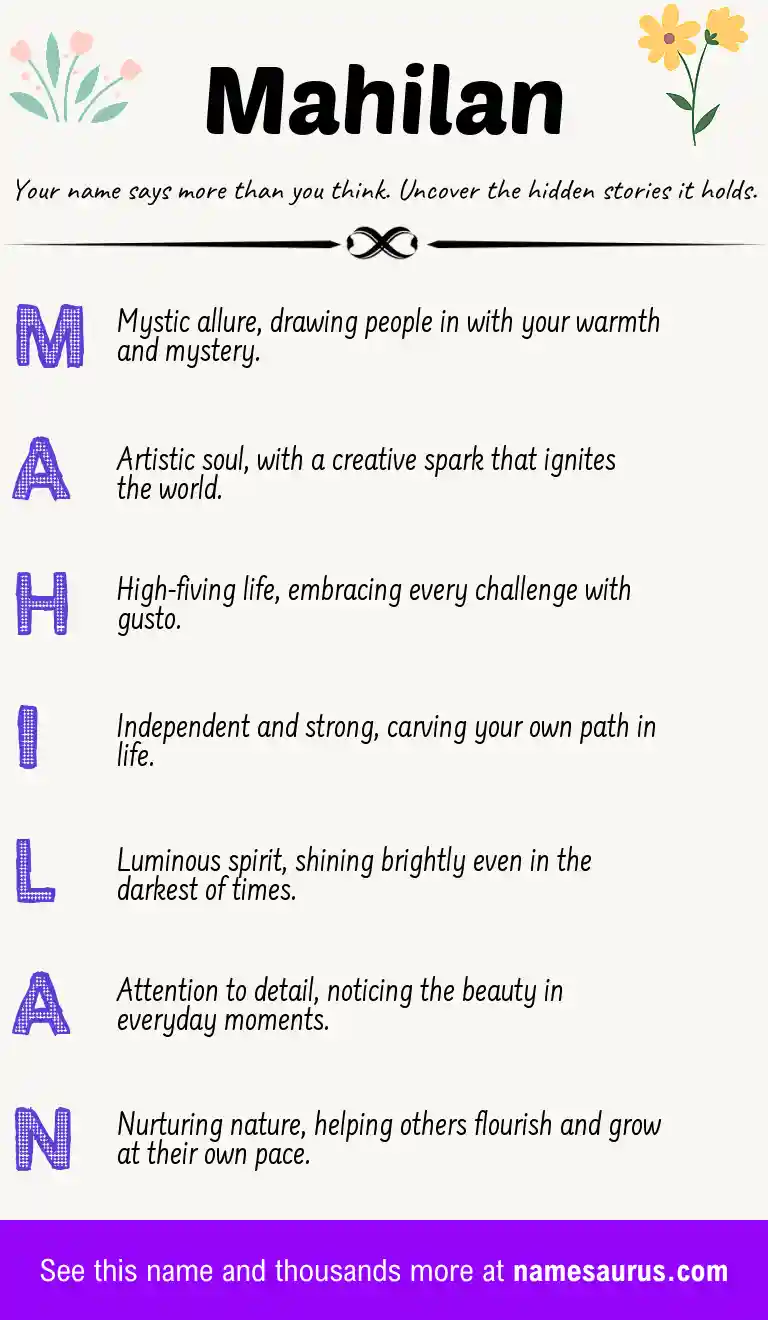 Acrostic poem about Mahilan.