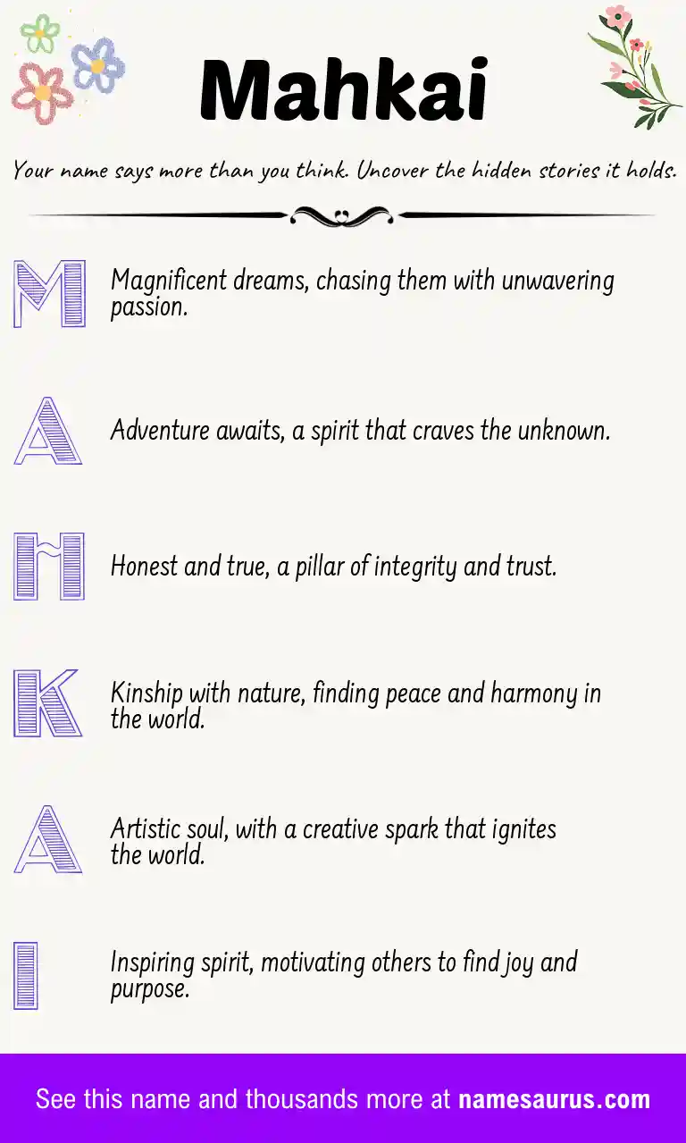Acrostic poem about Mahkai.