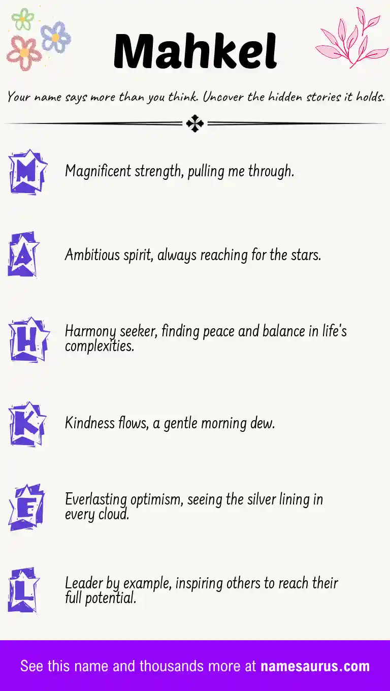 Acrostic poem about Mahkel.