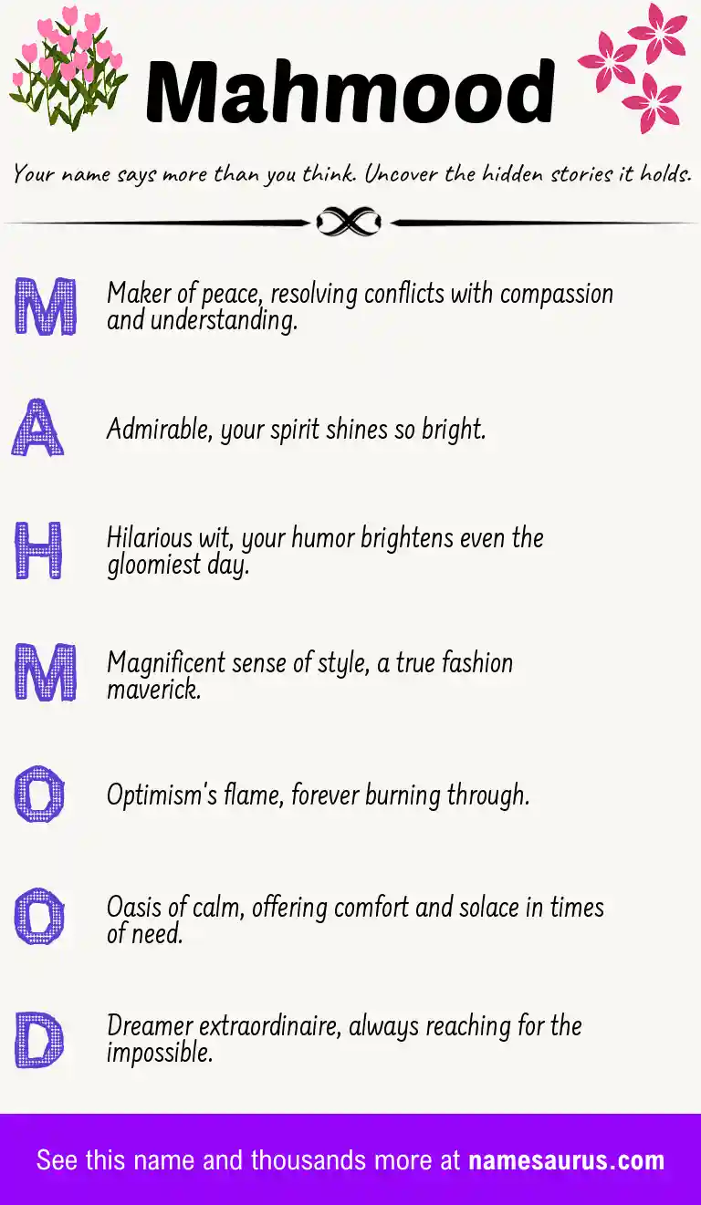 Acrostic poem about Mahmood.