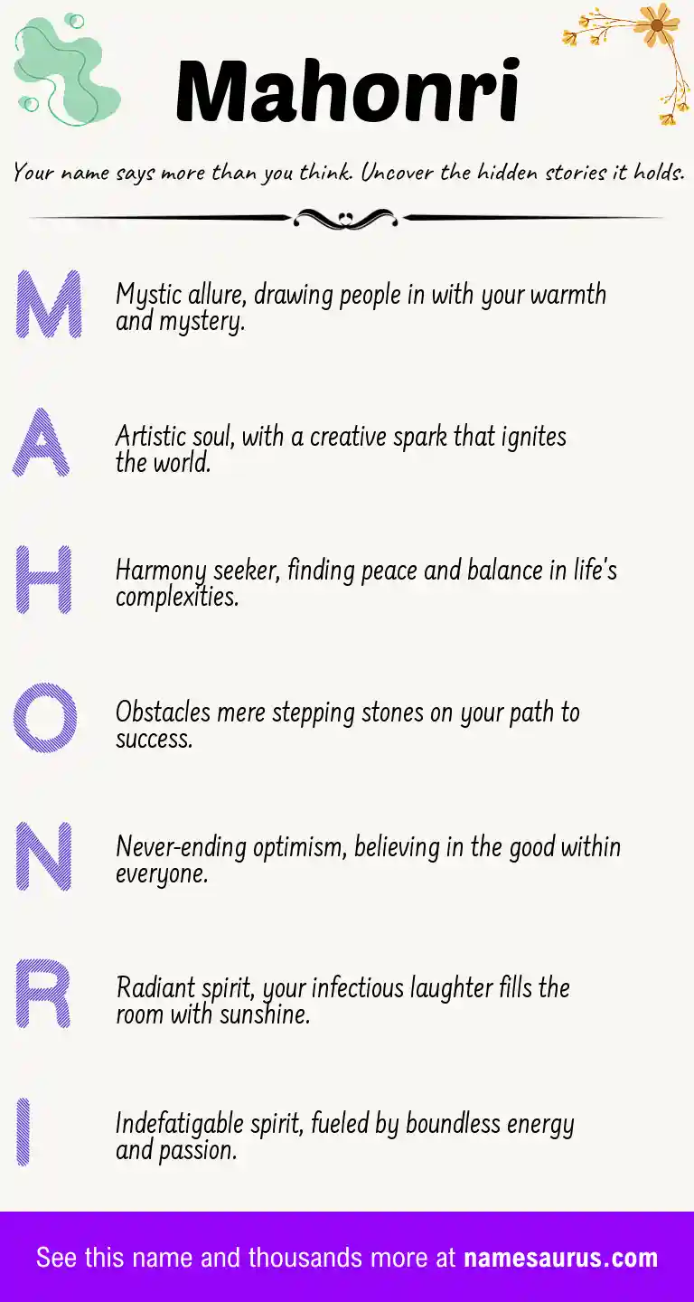 Acrostic poem about Mahonri.