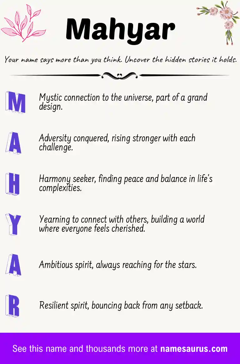 Acrostic poem about Mahyar.