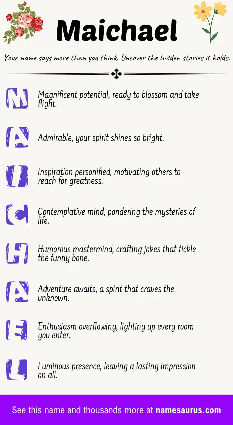 Acrostic poem about Maichael.