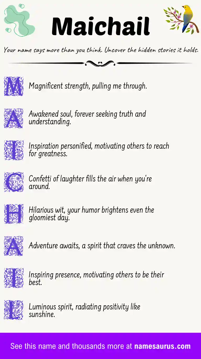 Acrostic poem about Maichail.