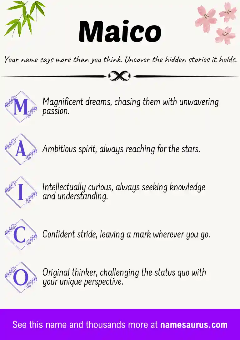 Acrostic poem about Maico.