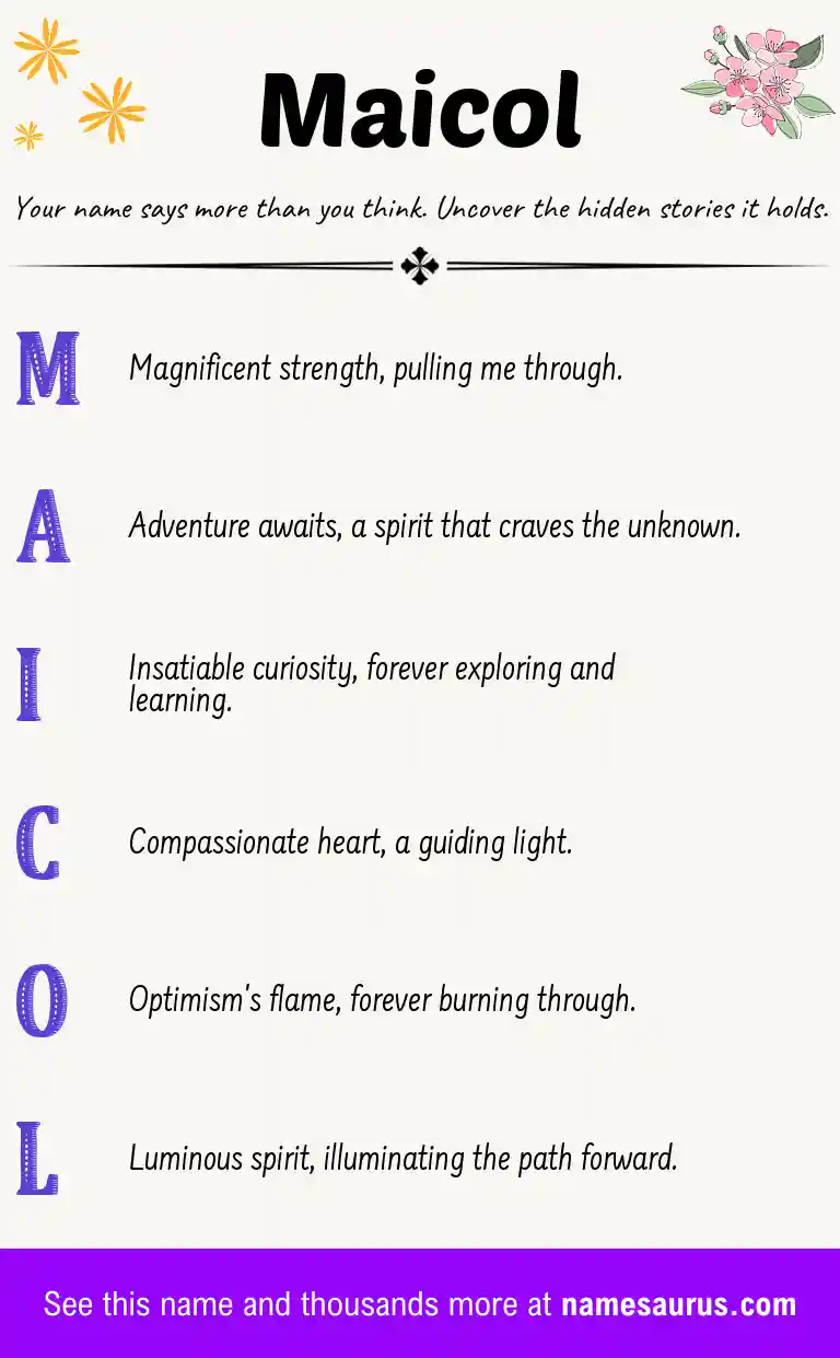 Acrostic poem about Maicol.