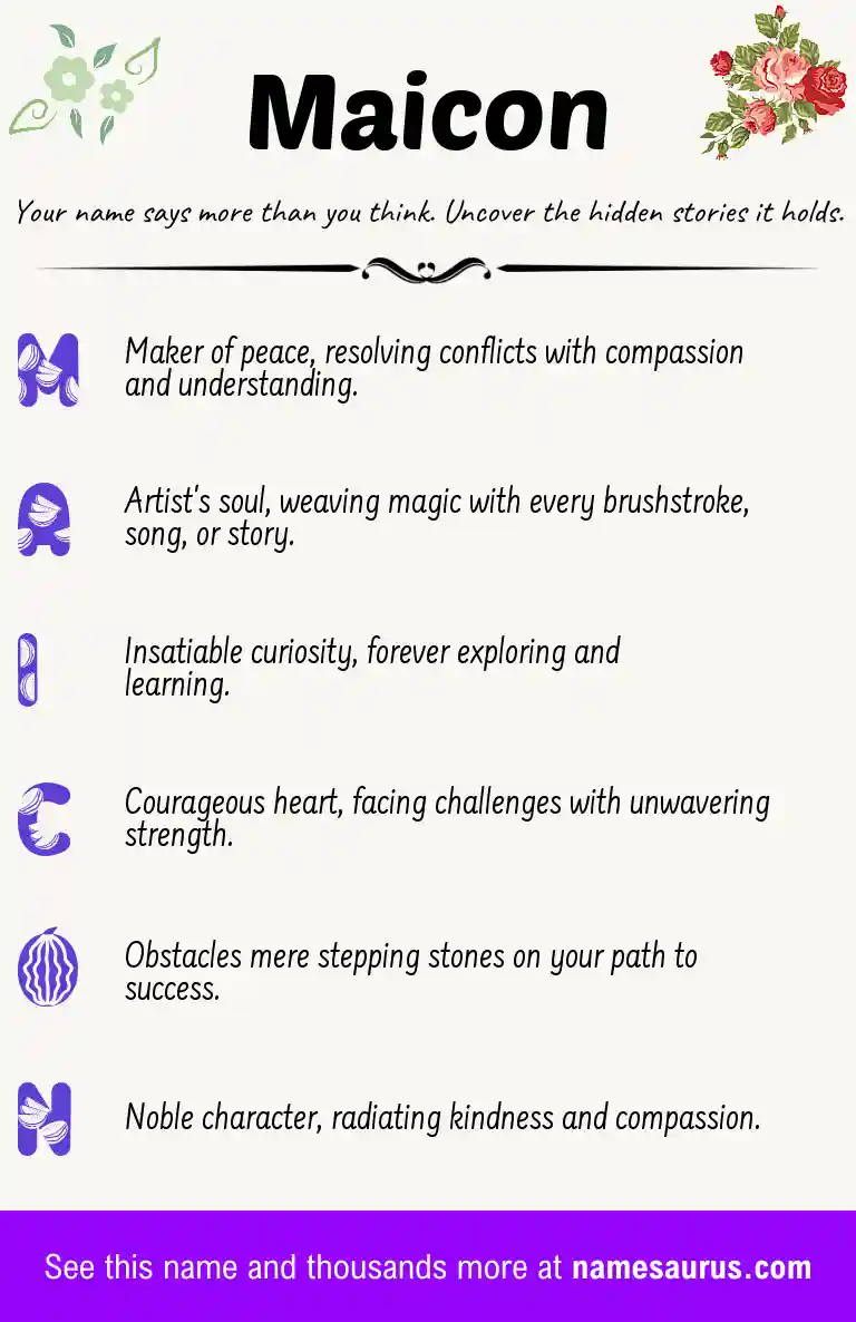 Acrostic poem about Maicon.