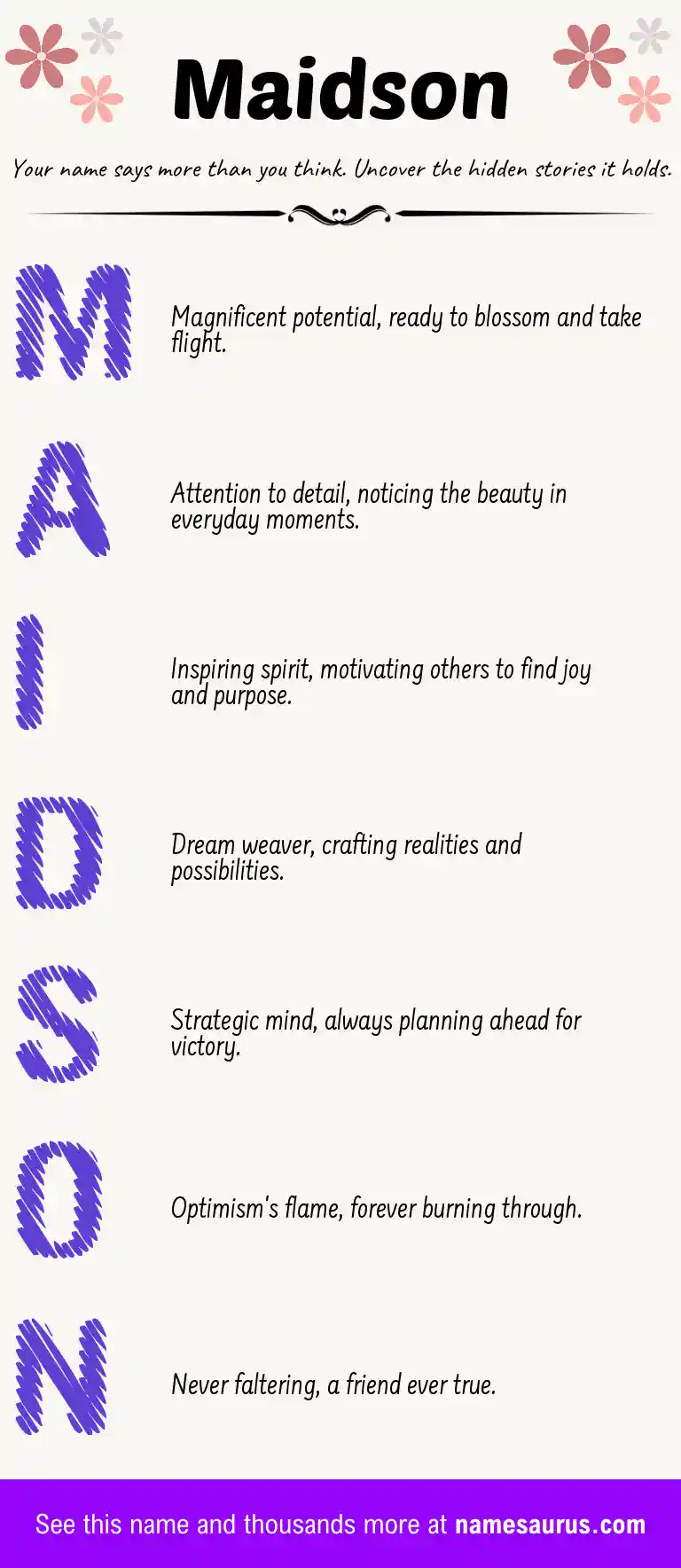 Acrostic poem about Maidson.