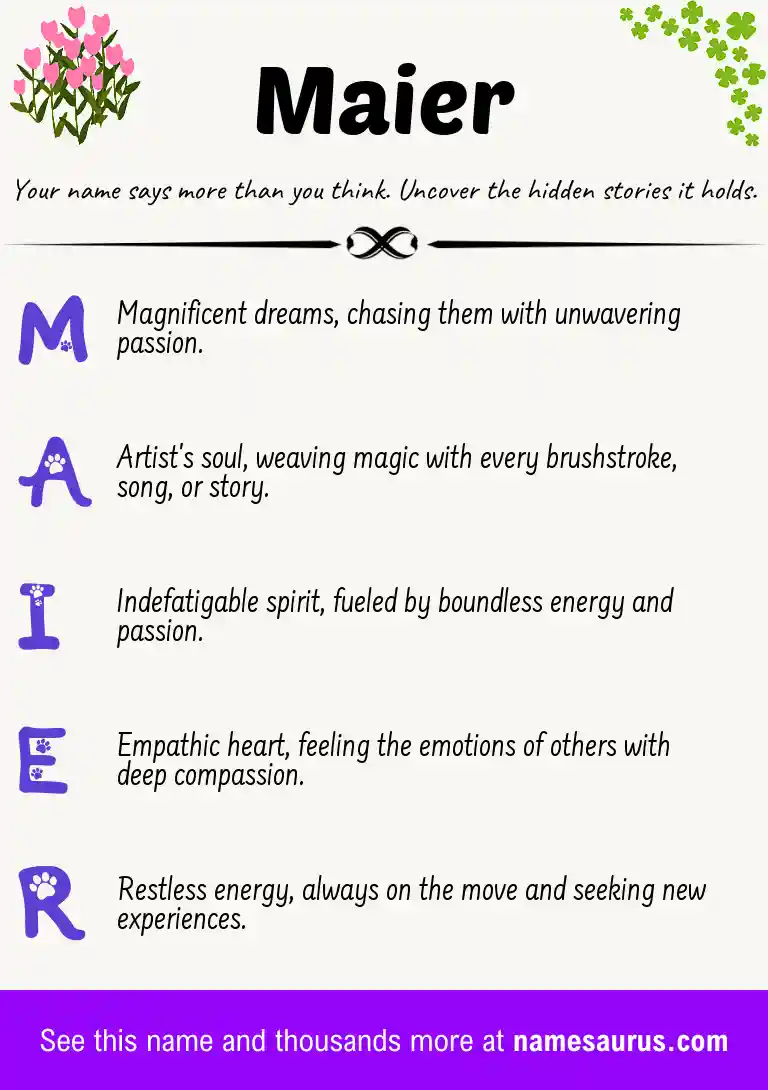 Acrostic poem about Maier.