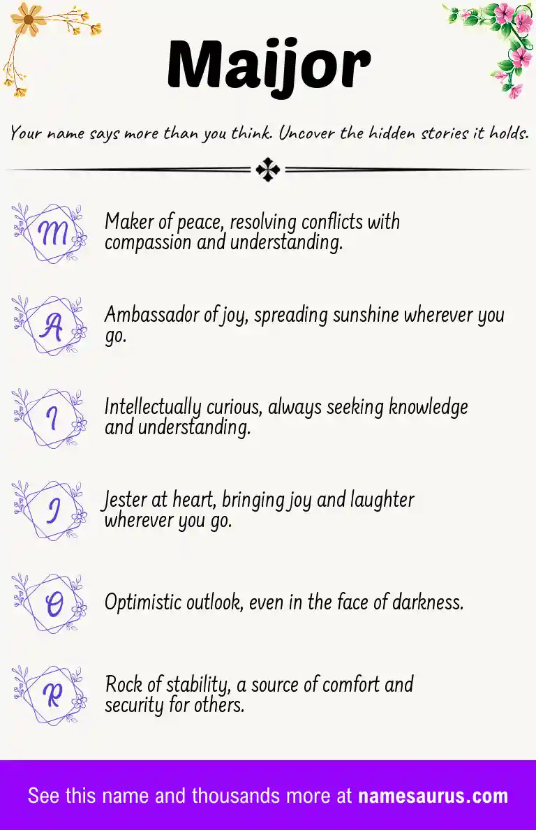 Acrostic poem about Maijor.