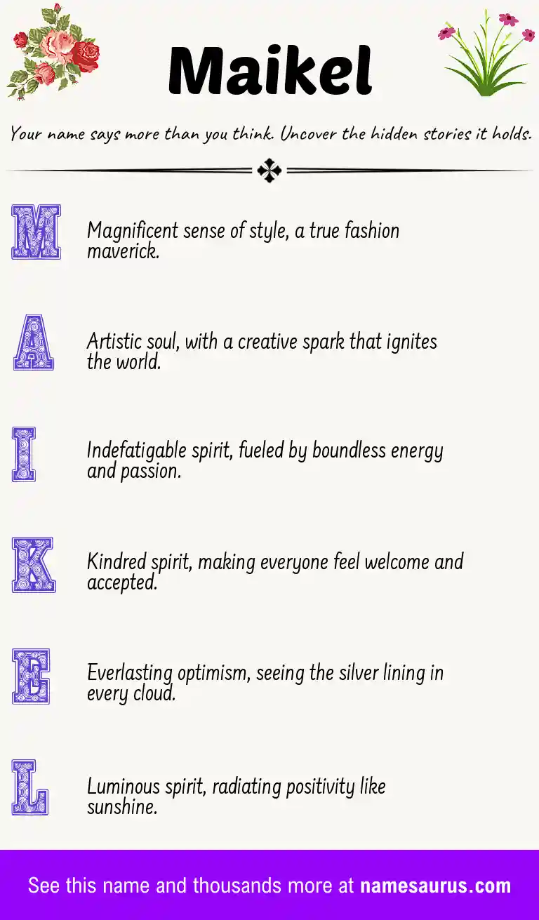 Acrostic poem about Maikel.