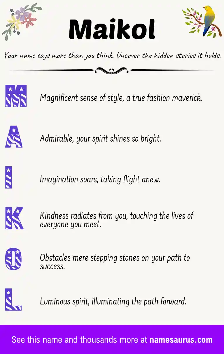 Acrostic poem about Maikol.