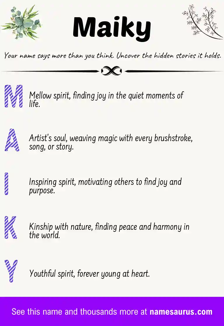 Acrostic poem about Maiky.