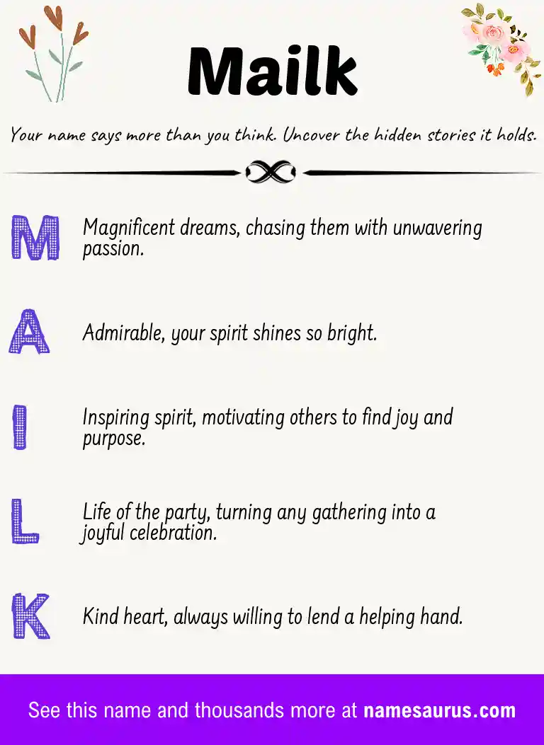 Acrostic poem about Mailk.