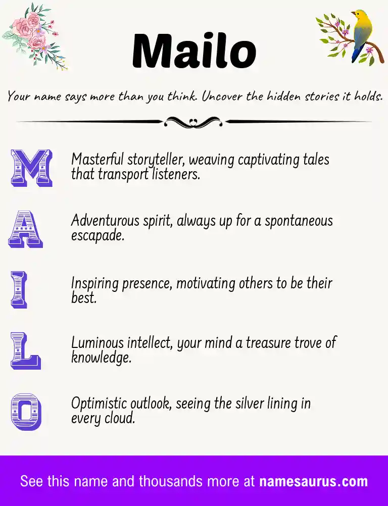 Acrostic poem about Mailo.